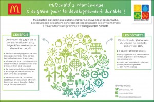 McDo Martinique - Dvpt Durable